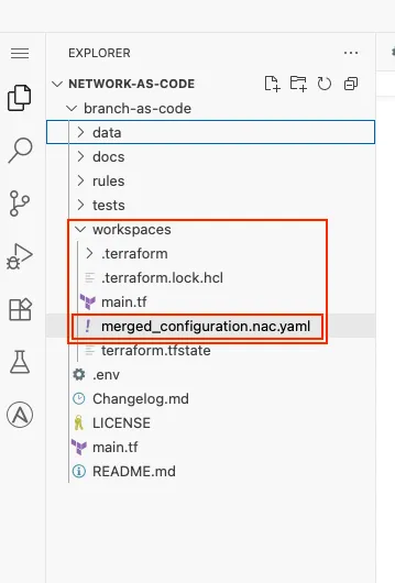 Rendered Config in Repository