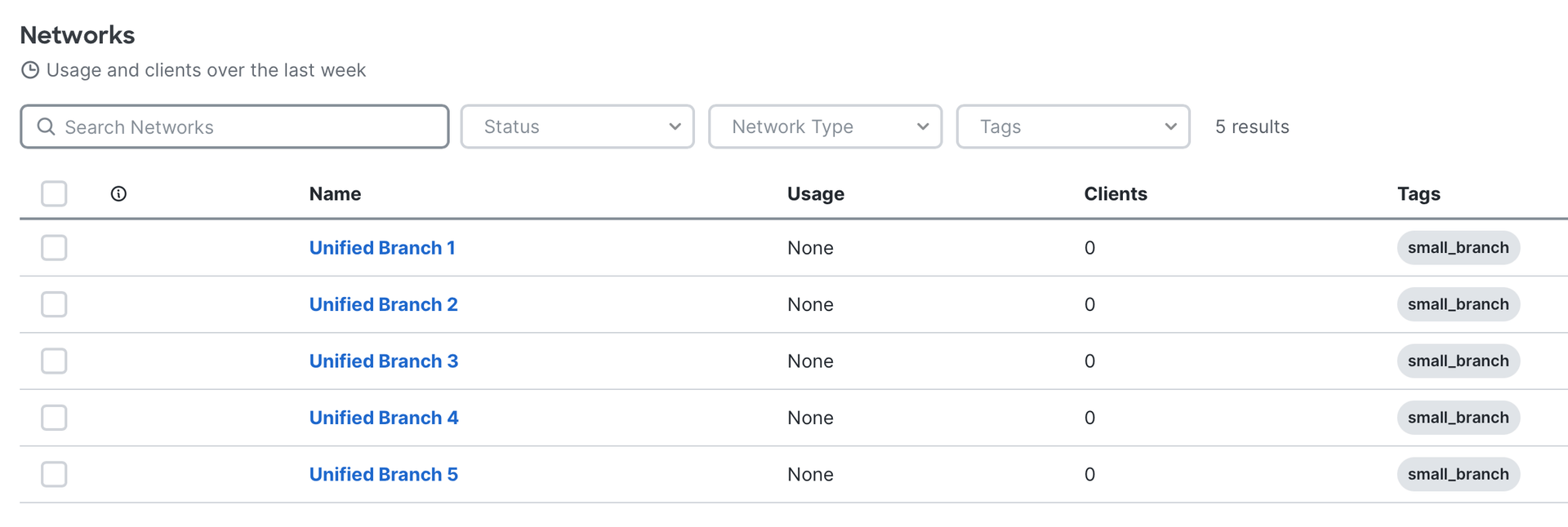 Meraki Dashboard Networks