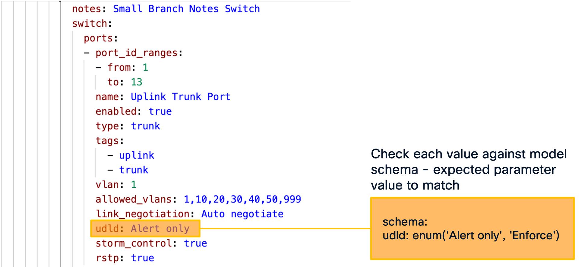 NaC Validate syntax