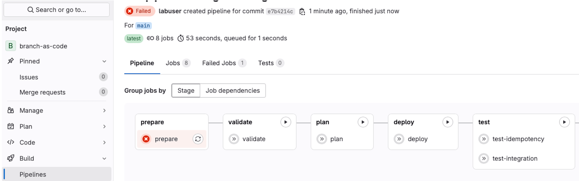 GitLab Repository After Push