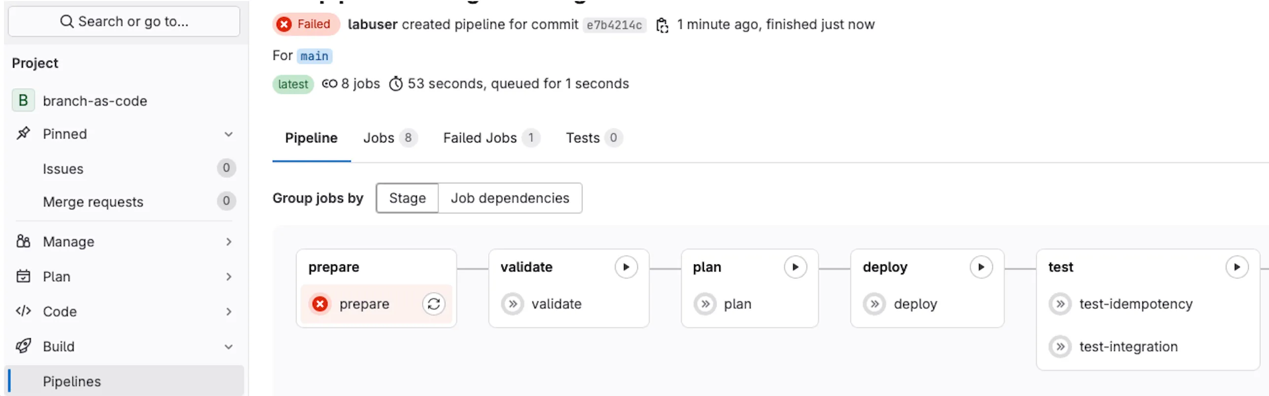 GitLab Repository After Push