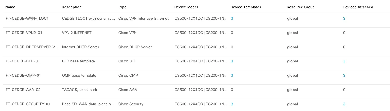 Day 0 SDWAN Device and Feature Templates