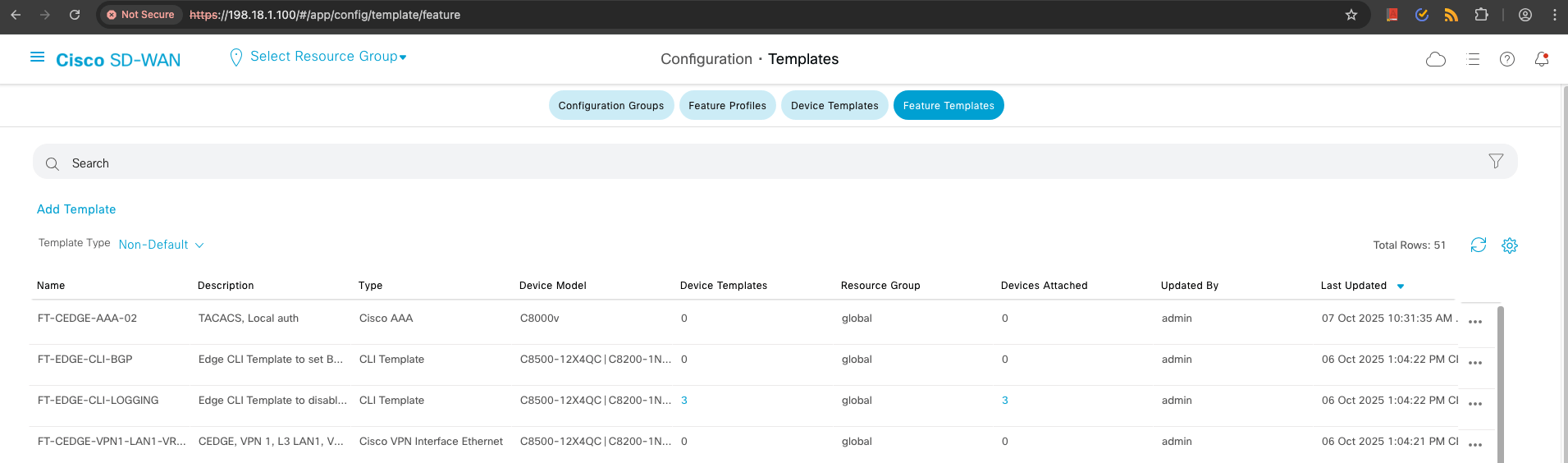 SDWAN Controller UI for FT-CEDGE-AAA-02 Template View Created Again