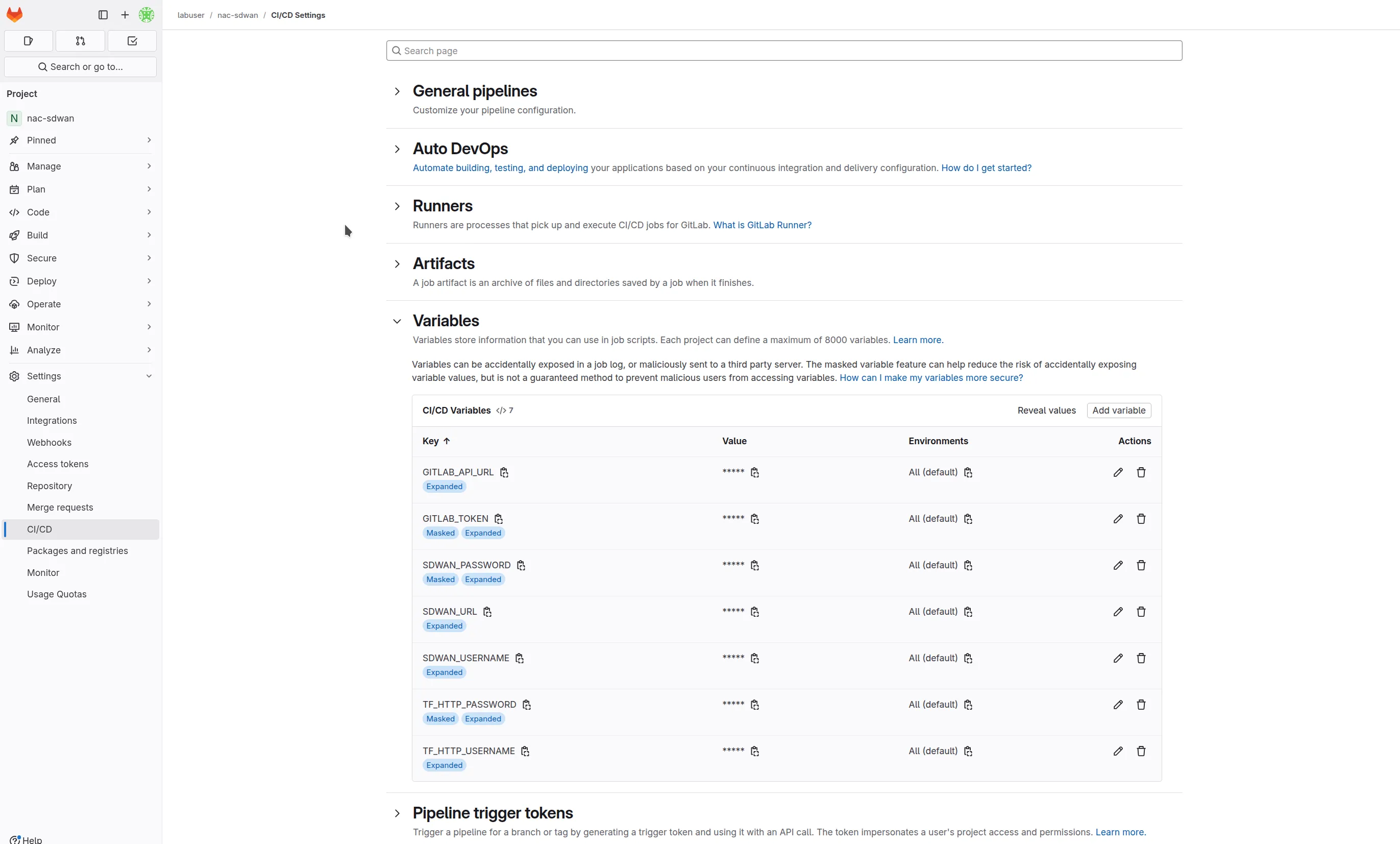 GITLAB CI/CD VARIABLES