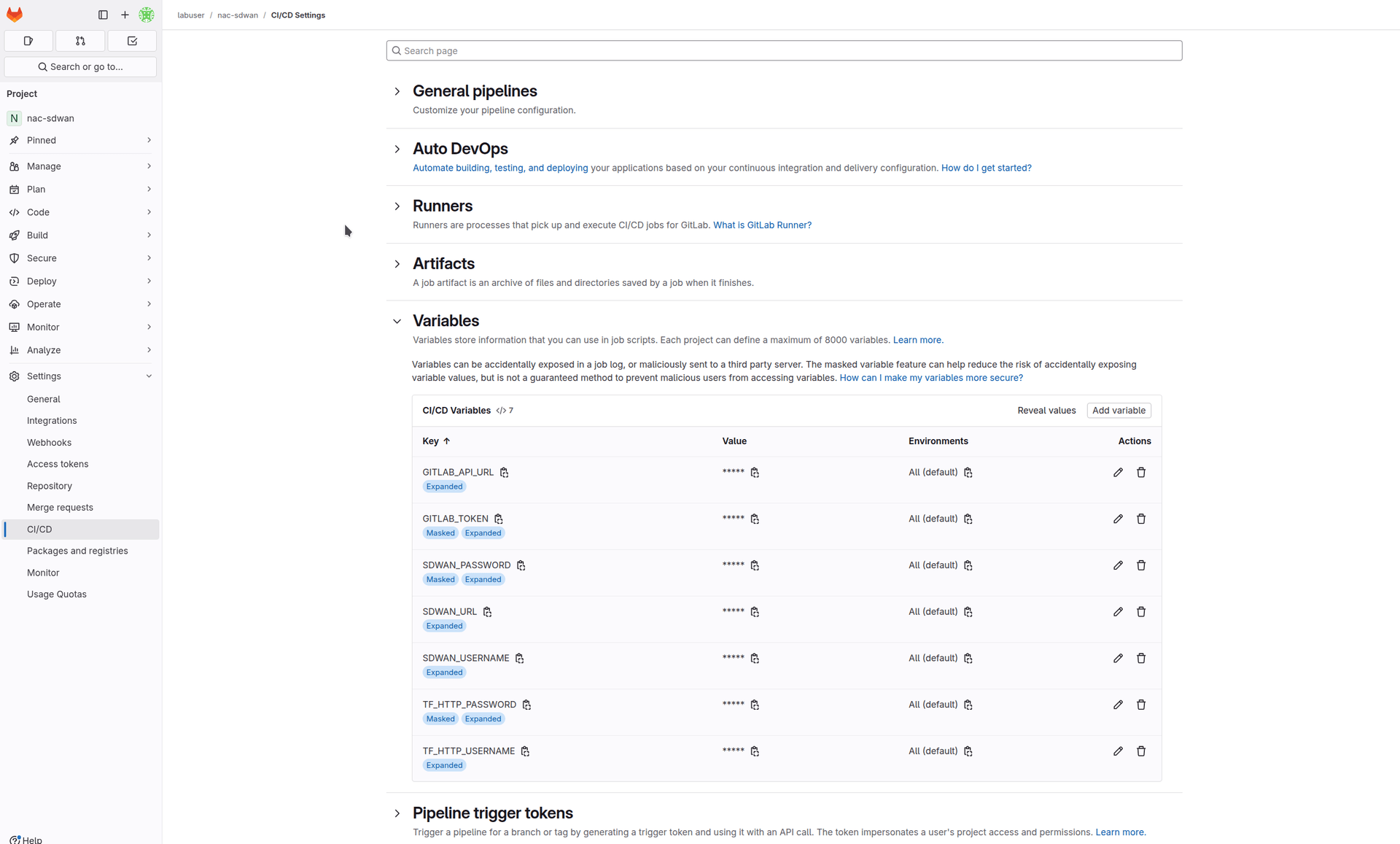 GITLAB CI/CD VARIABLES