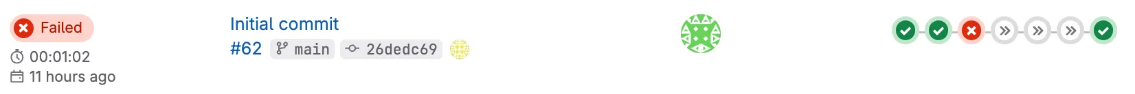 GitLab Repository After Push