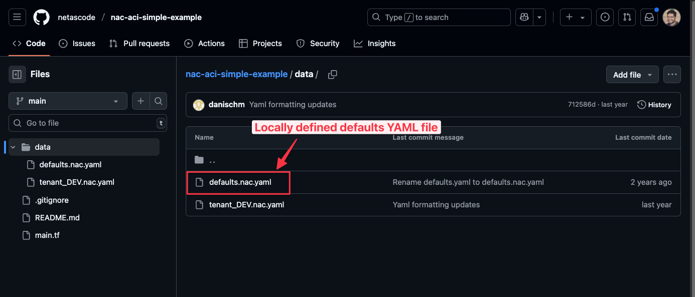 Data Directory with Defaults File