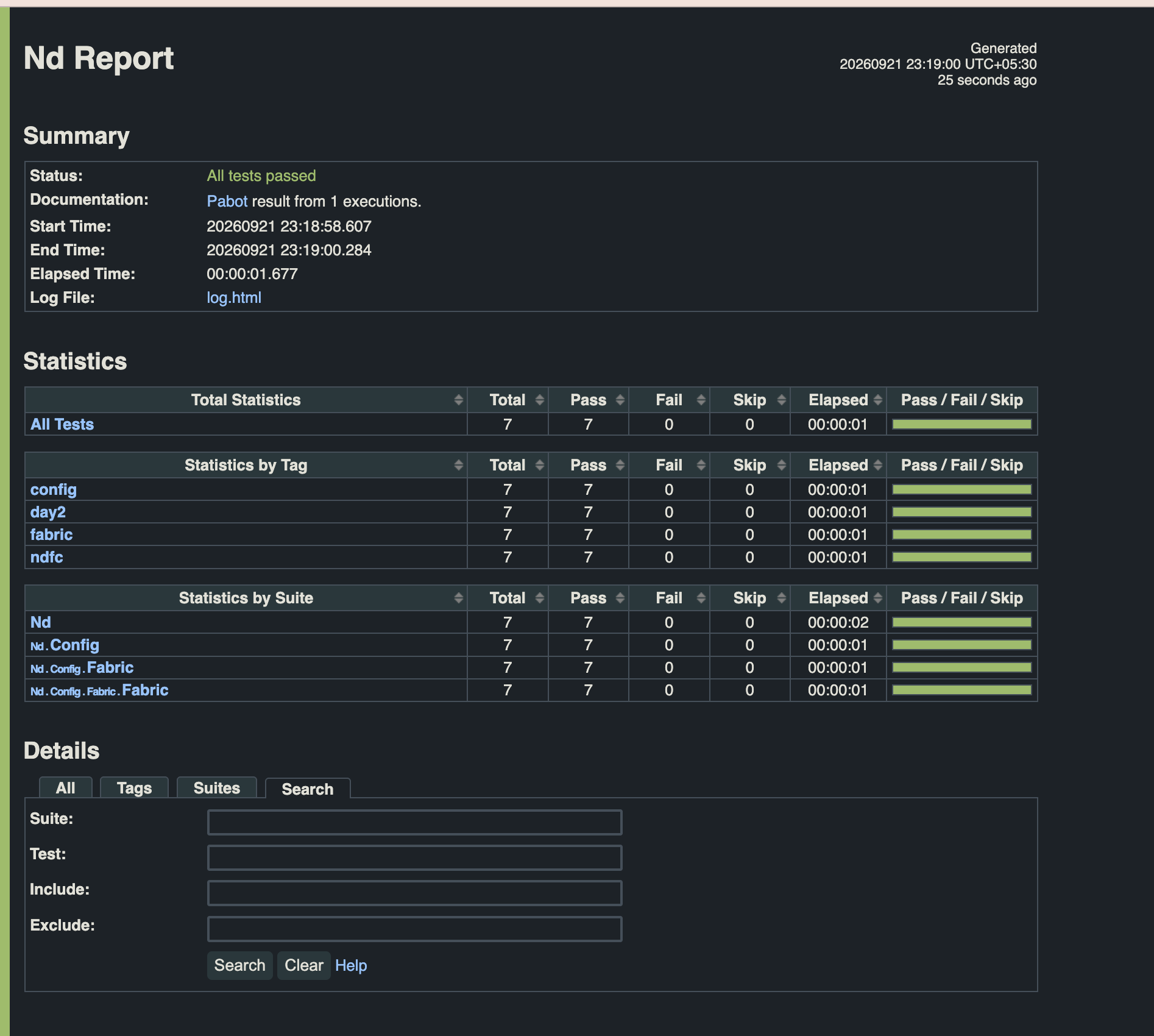 NaC Test Results