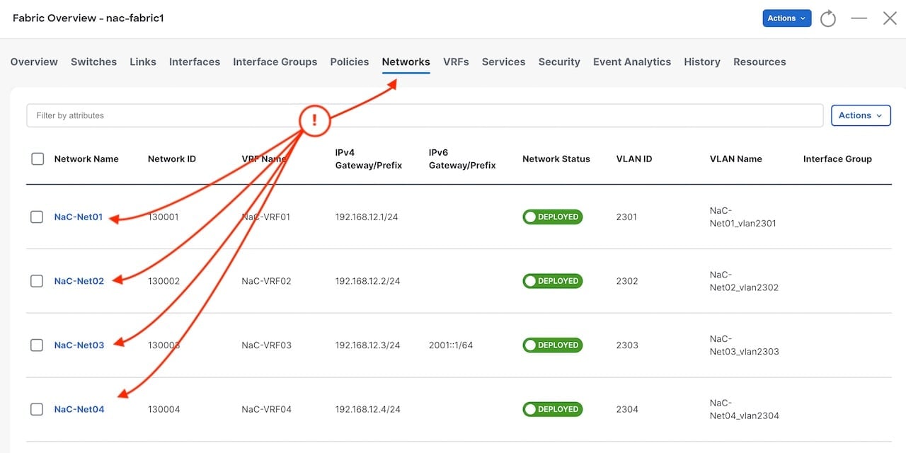 Nexus Dashboard Networks