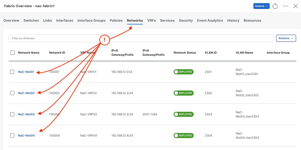 Nexus Dashboard Networks