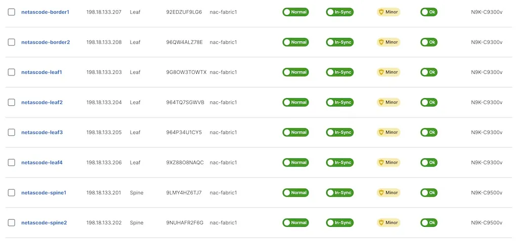 Nexus Dashboard Switch Details