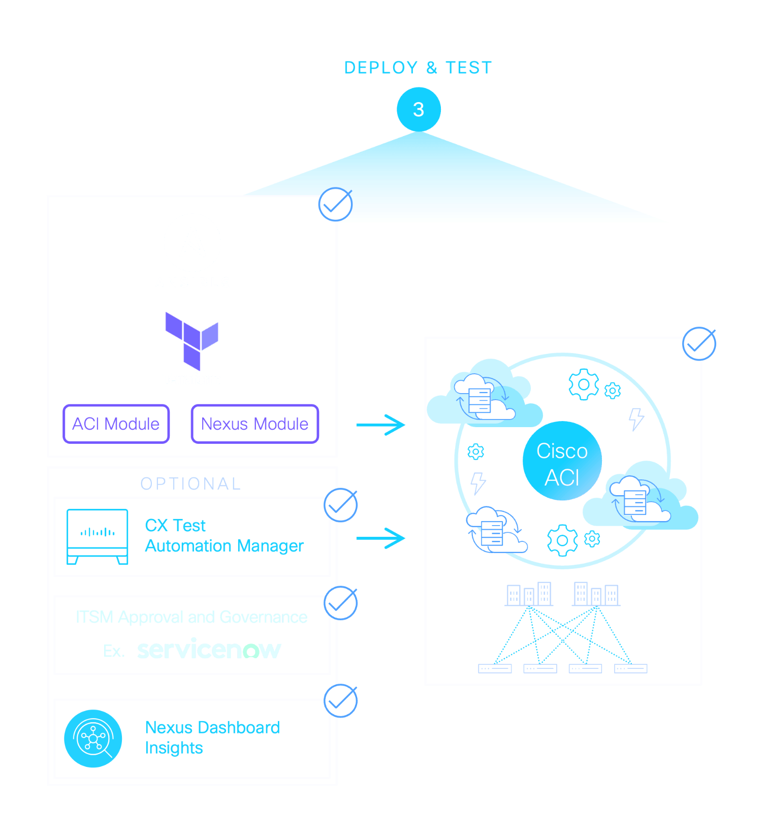 Blueprint Image