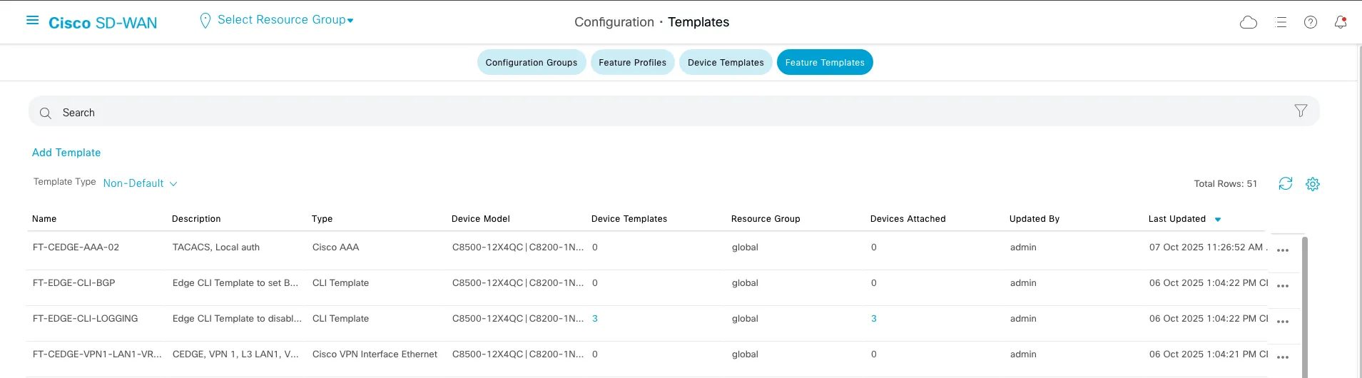 SDWAN template Updated After Import