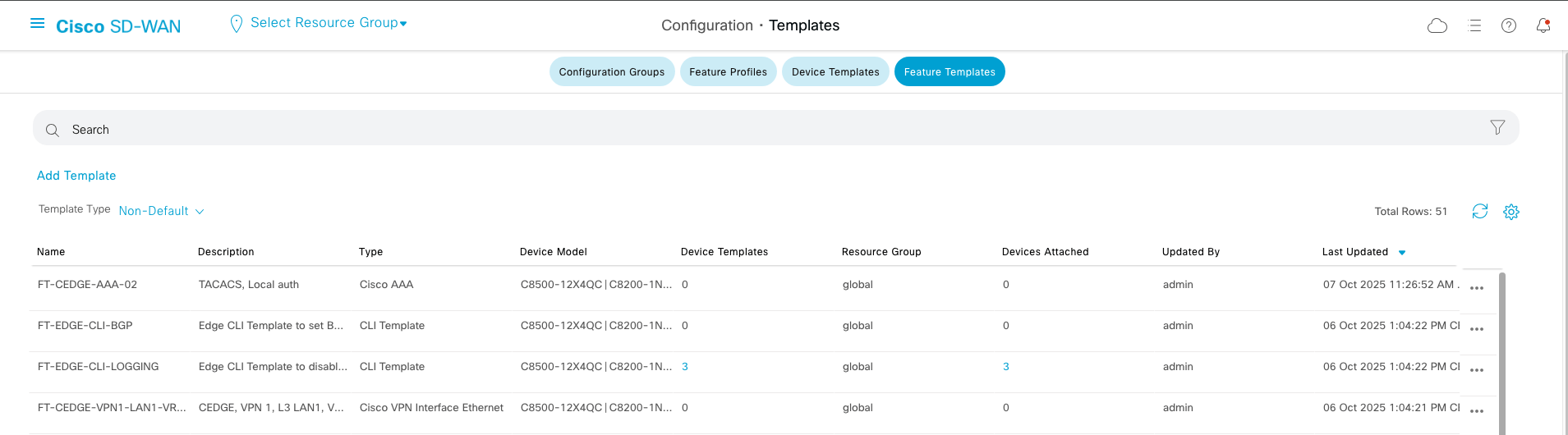 SDWAN template Updated After Import