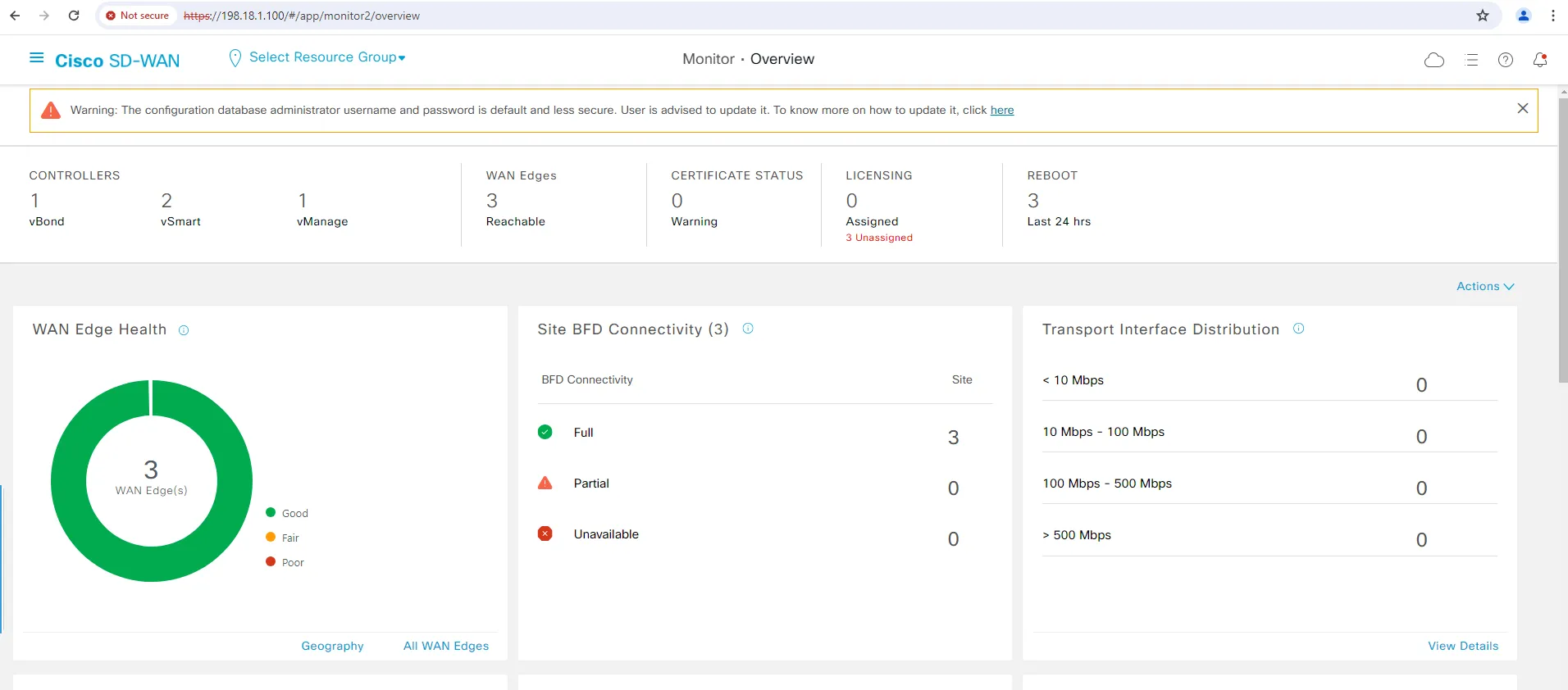 SD-WAN Page1
