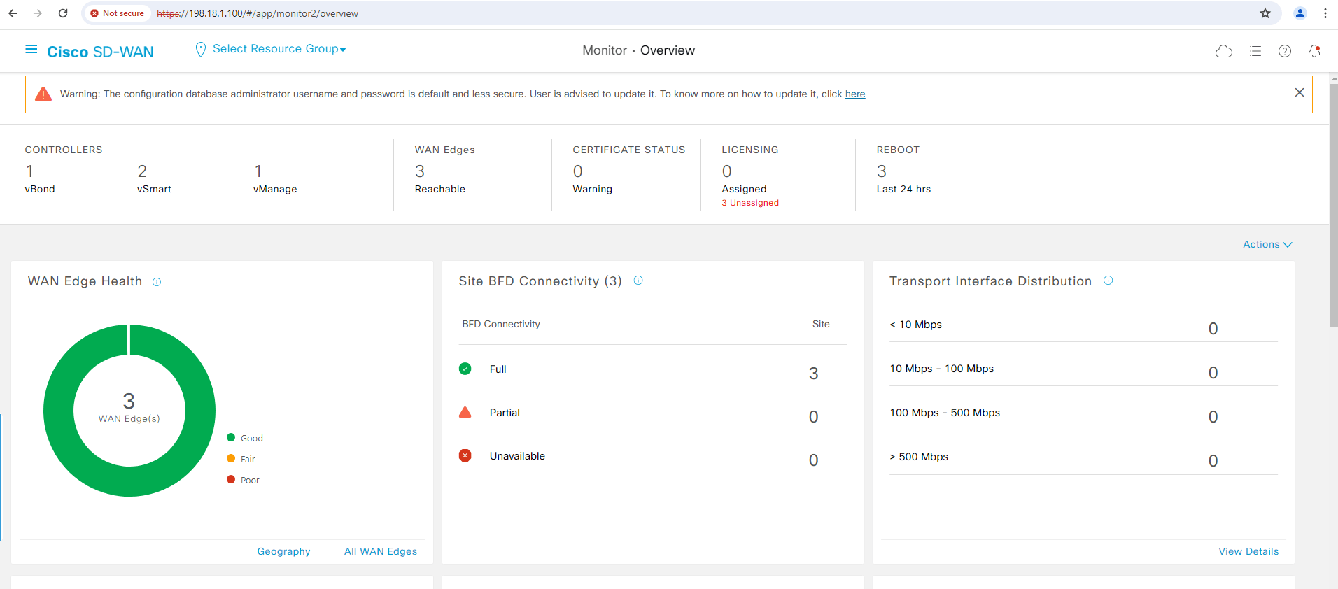 SD-WAN Page1